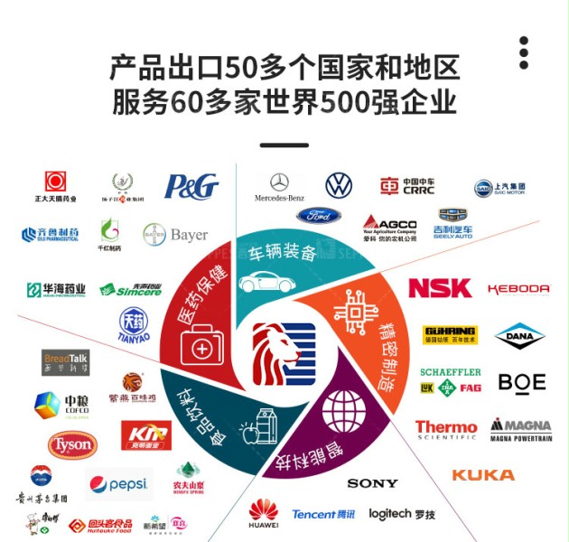 拉链快速门 拉链快速门