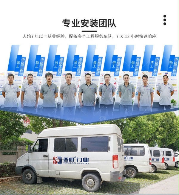 拉链快速门 拉链快速门