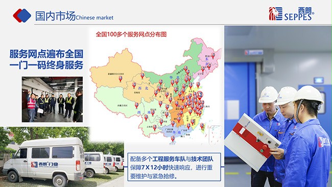 西朗门业 西朗门业