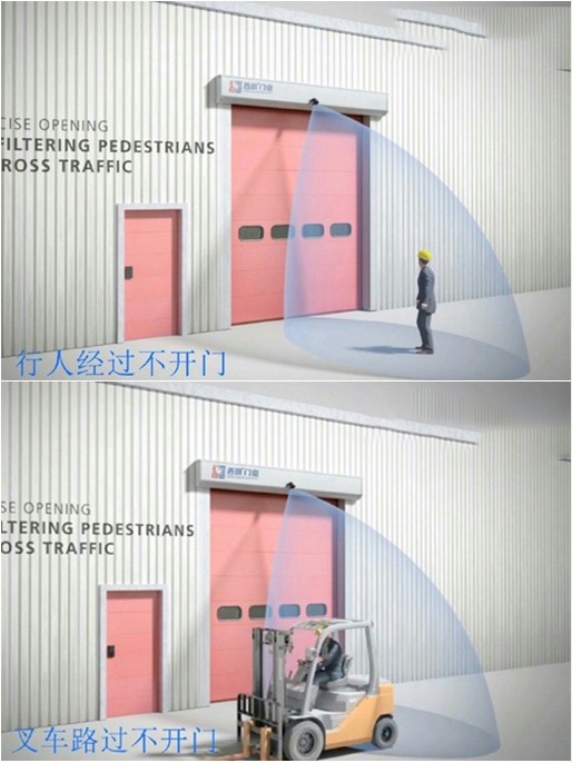 快速卷帘门人车分流雷达感应 快速卷帘门人车分流雷达感应