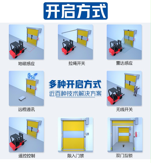 制药车间快速卷帘门感应方式 制药车间快速卷帘门感应方式