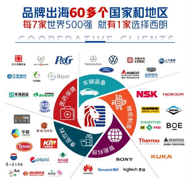 医药车间快速卷帘门