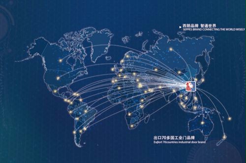 快速卷帘门的出口国家