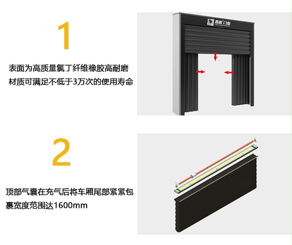 产品特点