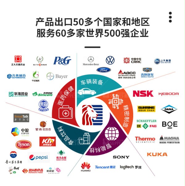 保温快速门