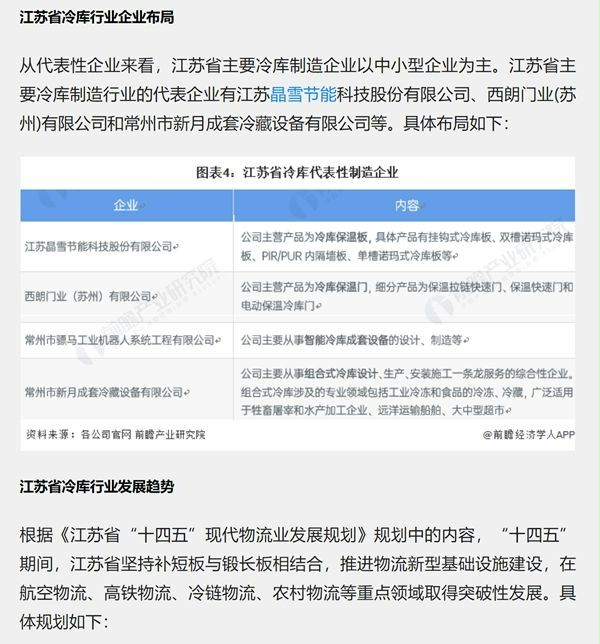 冷库快速卷帘门排行榜 冷库快速卷帘门排行榜